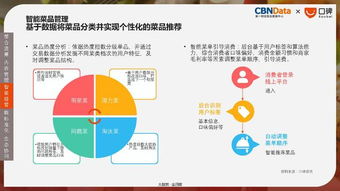 2017年餐饮消费数据报告 90后成主力消费群体